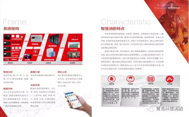 青島科信消防工程有限公司受邀參加第二屆中國（山東）智慧消防高峰論壇