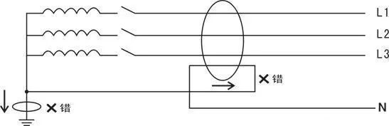 檢查零線，搞清楚出線方向，正確穿過互感器