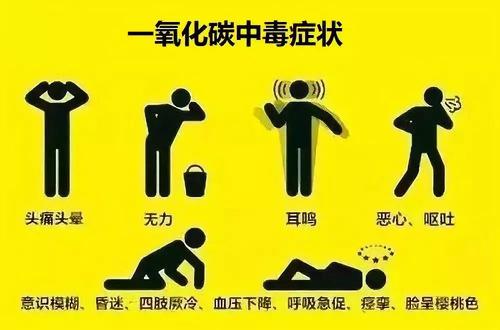 一氧化碳中毒缺氧如何處置？